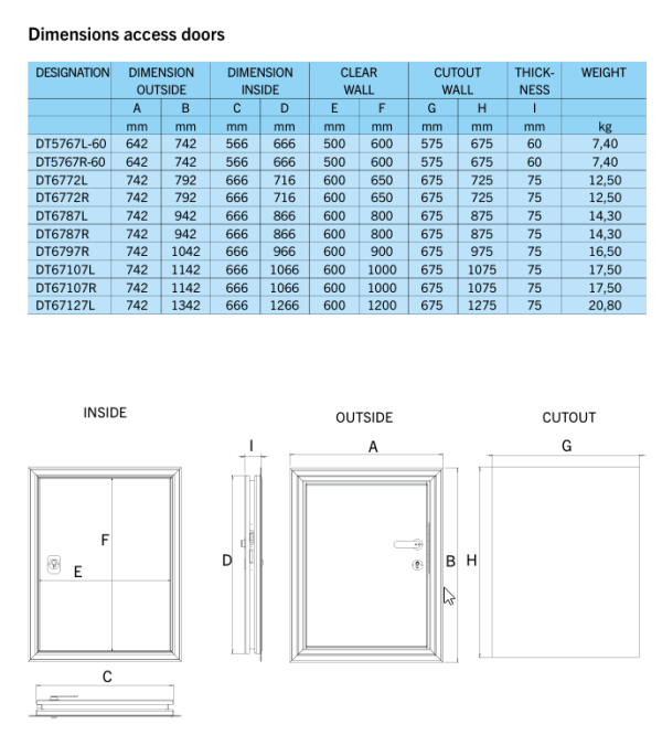 Passage door - Image 5